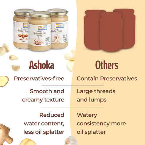 Ashoka Authentic Garlic Cooking Paste | Vegan | Gluten-Free | Kosher Certified | Non-GMO | No Colors | Made from Premium Indian Spices | 300 Grams...