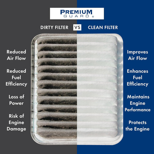 PG Engine Air Filter PA99365 | Fits 2019-2025 Subaru Forester, 2018-2025 Crosstrek, 2020-2025 Outback, 2019-2025 Ascent, 2017-2025 Impreza, 2020-2...