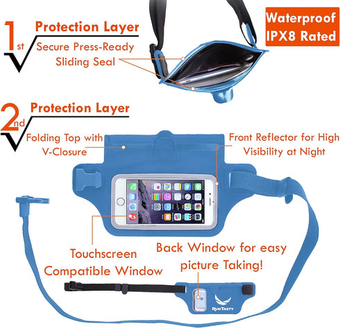 Ultimate Blue Waterproof Running Swimming Belt: Phone & Essentials Holder for Gym, Beach, Kayaking, Ski! Fits iPhone, Samsung - Touchscreen, IPX8 ...