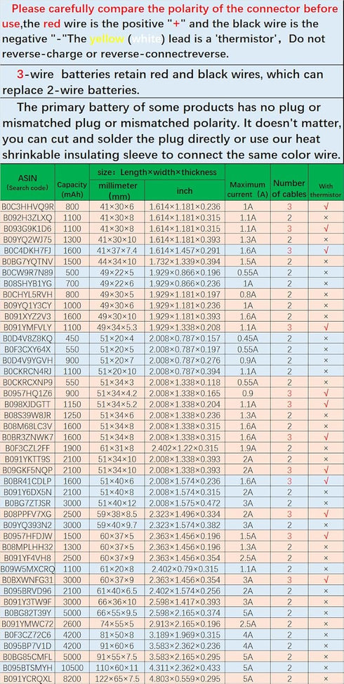 803040 3.7v 1100mAh Lithium ion Battery Replacement for Sena 10C and Sena 10C pro Motorcycle Bluetooth Camera Bluetooth Headset and DIY 3.7-5V Ele...