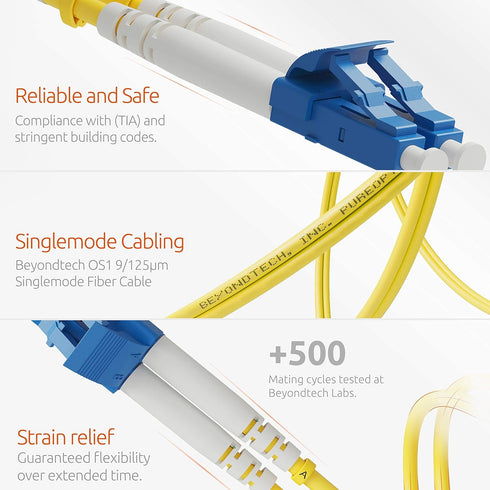 BEYONDTECH LC to LC Fiber Patch Cable Single Mode Duplex - 2m (6.56ft) - 9/125um, Compatible with OS1 - OS2, LSZH PureOptics Cable Series...