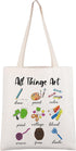 CMNIM Art Teacher Gifts Artist Gifts All Things Art Makeup Bag Art Lovers Gift Teacher Appreciation Gift Art Teacher Supplies (All Things Art TB)...