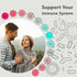 Premium Blend of 52 Trace Minerals Complex with Essential Minerals in Chelated Form – All Natural and 100% Organic - 120 Capsules - Full Spectrum ...