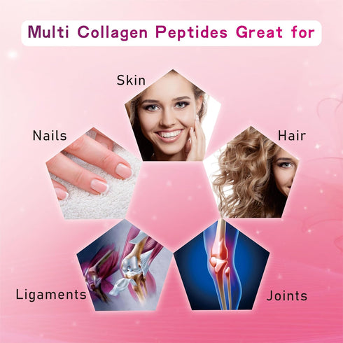 Multi Collagen Peptides Powder for Women - Type I, II, III, V, X - Hydrolyzed Collagen Peptides, Supports Skin Hair Nail & Joint, Grass-Fed, Non-G...