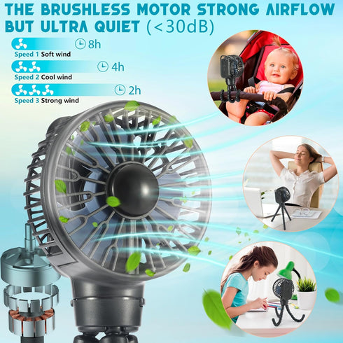 snawowo Mini Portable Stroller Fan, Battery Operated Personal Small Handheld Fan with Flexible Tripod, 3 Speed Rechargeable Clip On Fan for Car Se...