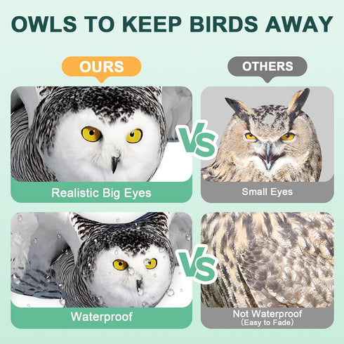 Owls to Keep Birds Away: 4Pcs Fake Owls with Reflective Tape for Garden Patio, Bird Scare Reflective Hanging Decoration to Keep Birds Pigeon Woodp...