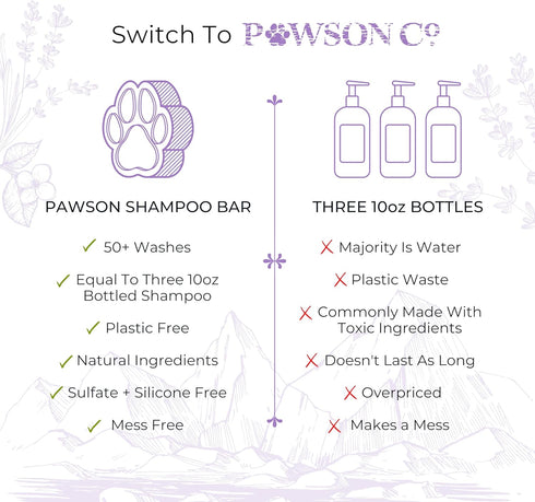 Pawson Dog Shampoo Bar - Natural Pet Shampoo with Rice Water and Aloe for Animals, Puppy Essentials, Peony Vanilla Scent...
