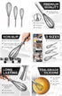 Silicone Whisk Set of 3 - Stainless Steel & Silicone Non-Stick Coating – wisking tool, Whisking, mini whisk, whisks for cooking (12-inch, 10-inch ...