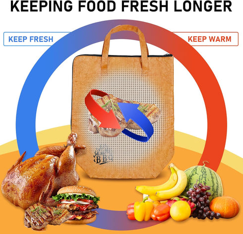 BBQ Blanket for Resting Meat, Reusable Insulated Meat Resting Bag with Zipper & Handle, BBQ Resting Blanket for Outdoor BBQ, Grilling, and Smokers...