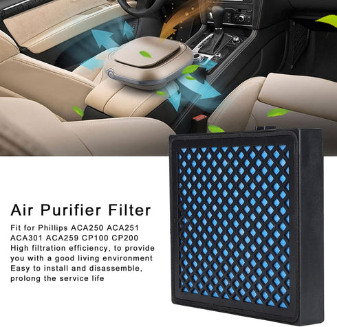 Air Purifier Filter, Air Purifier Filter Spare Part Fit for Phillips ACA250 ACA251 ACA301 ACA259 CP100 CP200...