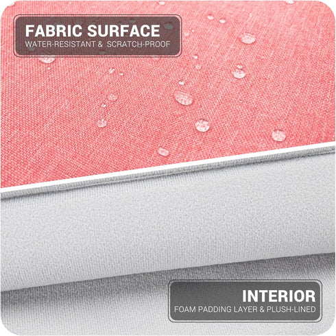 15.6-16 Inch Laptop Sleeve Shoulder Bag Waterproof Notebook Chromebook Computer Carrying Case Compatible with 15.6 inch Acer Asus Dell HP Thinkpad...