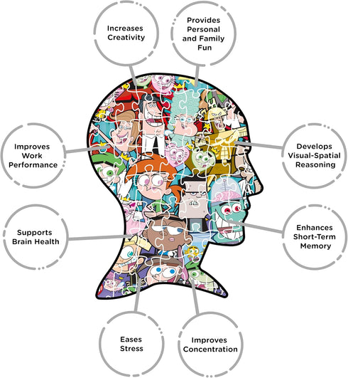 AQUARIUS Fairly Odd Parents Puzzle (500 Piece Jigsaw Puzzle) - Glare Free - Precision Fit - Virtually No Puzzle Dust - Officially Licensed Nickelo...