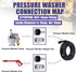 Tool Daily Pressure Washer Adapter Set, Quick Connect Kit, Metric M22 15mm to M22 Metric Fitting, Stainless Steel, 5000 PSI...