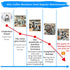 Horex Food Grade Grease 50g Kitchen Stand Mixer Machines Anti-Seize Mixer Gear Bearing Attachments for Home Household Coffee Cooking Machine...