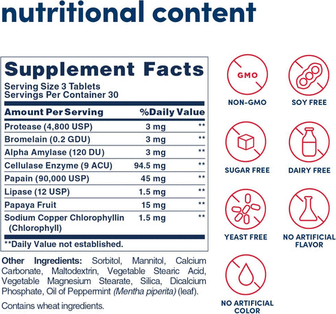 American Health Super Papaya Enzyme Plus, 90 Count...