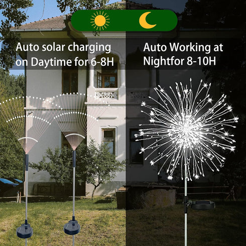 Solar Garden Decoration Light Outdoor, DIY Solar Firework Light 40 Copper Wires 120 LED 2 Lighting Modes,Waterproof Stake Landscape Light for Part...