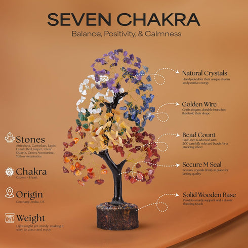 7 Chakra Tree of Life - Crystal Tree for Positive Energy - Healing Crystals and Stones - Birthday Gifts for Women, Home Office Decor -10-12"...