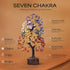 7 Chakra Tree of Life - Crystal Tree for Positive Energy - Healing Crystals and Stones - Birthday Gifts for Women, Home Office Decor -10-12"...