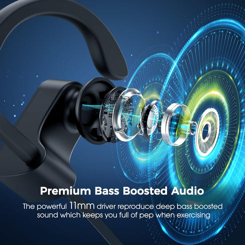 Bluetooth Headphones, Deep Bass Wireless Running Headphones w/16 Hrs Playtime, Bluetooth Earbuds in-Ear w/Earhooks, IPX7 Waterproof Sports Earphon...