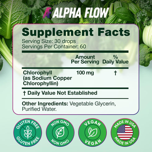 Chlorophyll Liquid Drops 6000 mg - Premium Liquid Chlorophyll Supplement - All-in-One Antioxidant for Immune Boost, Energy Increase, Digestion Sup...