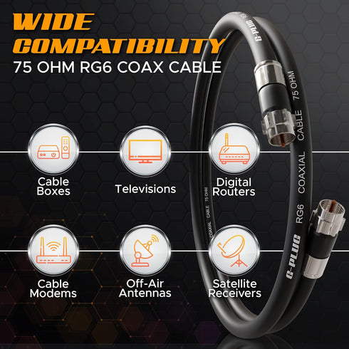 G-PLUG 20FT RG6 Coaxial Cable Connectors Set - High-Speed Internet, Broadband and Digital TV Aerial, Satellite Cable Extension - Weather-Sealed Do...
