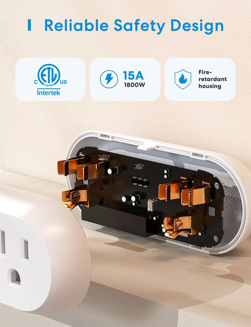 meross WiFi Dual Smart Plug, 15A 2-in-1 Smart Outlet, Support Apple HomeKit, Siri, Alexa, Echo, Google Home and SmartThings, Voice & Remote Contro...