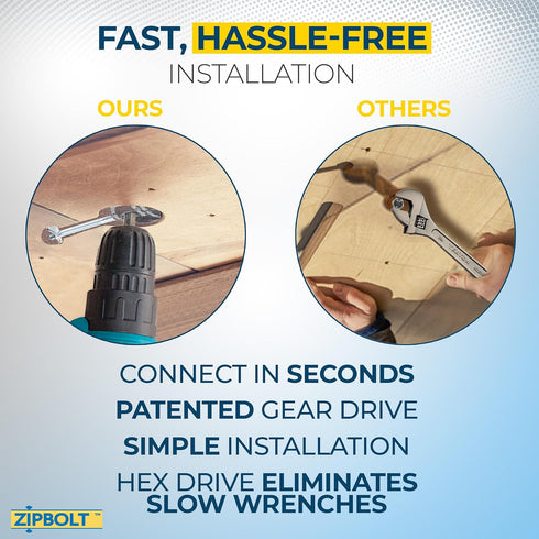 Zipbolt 10.800 Countertop Miter Connector — 5 Piece Joint Fastener Drawbolt Pack with 5mm Hex Bit for Joining Countertops, Butcher Blocks, Furnitu...