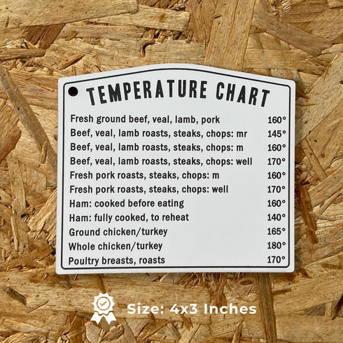 Kitchen Temperature Meat Chicken Fish Chart Magnet | Must have for any Chef | Cups Teaspoons Tablespoon Ounces and Milliliters | Magnetic Cooking ...