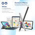 ORIbox Stylus Pen, Fine Point Touch Screen Digital Pencil Compatible for iPad......