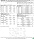 McCall's Patterns Misses' Flared Skirts 121 x 182 cm...