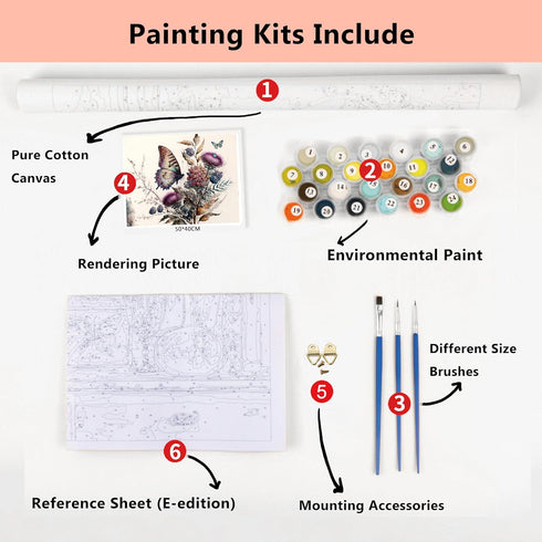 Paint by Numbers for Adults, Butterfly and Flower Garden Paint by Numbers for Beginner, Spring Floral Painting by Numbers for Adults Beginner Acry...