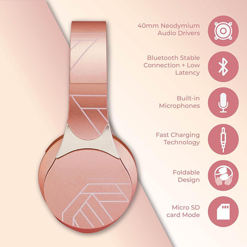 PowerLocus Bluetooth Headphones Over Ear, 40H Playtime with 4 EQ Modes, Wireless Headphones with Microphone, Hi-Fi Stereo Foldable Headset, FM Rad...