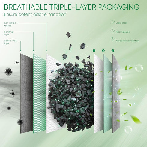 Activated Charcoal Odor Absorber,6 Pack Nature Odor Eliminator for Shoes, Bamboo Charcoal Air Purifying Bags,Shoe Deodorizer and Moisture Absorber...