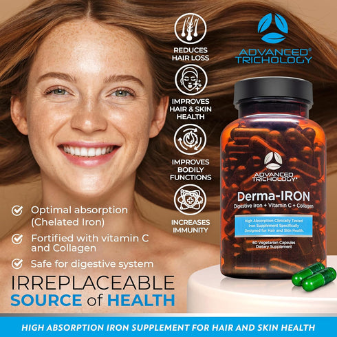 Derma-Iron Supplement for Women and Men - Iron blood builder pills for hair and skin with Collagen and natural Vitamin C, low iron and ferritin, t...