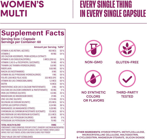 HABIT Womens Multi Supplement (60 Capsules) - New Look, Supports General Health & Wellness, 23 Essential Vitamins and Minerals, Fruit extracts, Fo...