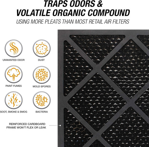 Tiger Tough HEPA 500 Activated Carbon Filter for Air Scrubbers - 16 x 16 x 1 (1)...