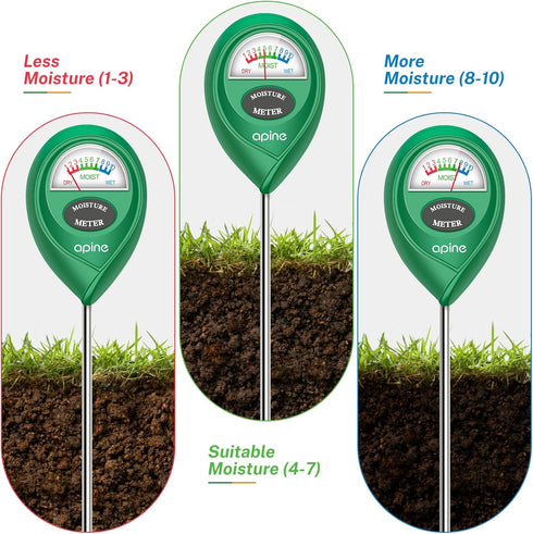 Soil Moisture Meter, Plants Moisture Meter, Plant Water Meter for Indoor/Outdoor Plants? Hydrometer for Plants?Green?...