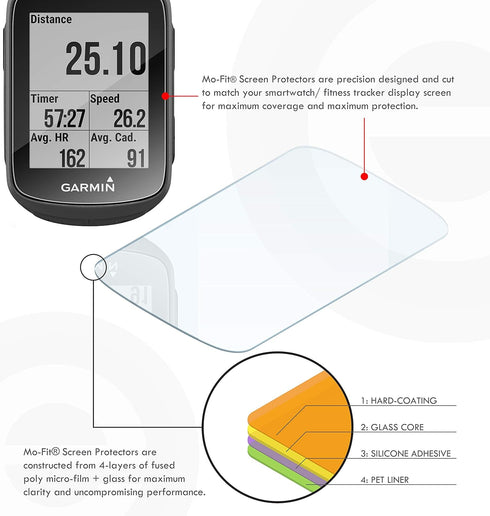 Screen Protector Kit for Garmin Edge 520, 520 Plus, 820 (Tempered Glass) 3-Pack...