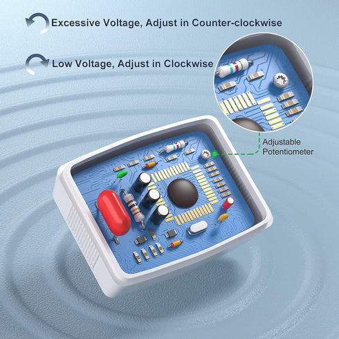 Plug in Voltage Meter, Eversame AC 80-300V LCD Digital RV Voltage Meter, AC 110 220V voltage Panel Power Volt Test Monitor Gauge Meter for Househo...