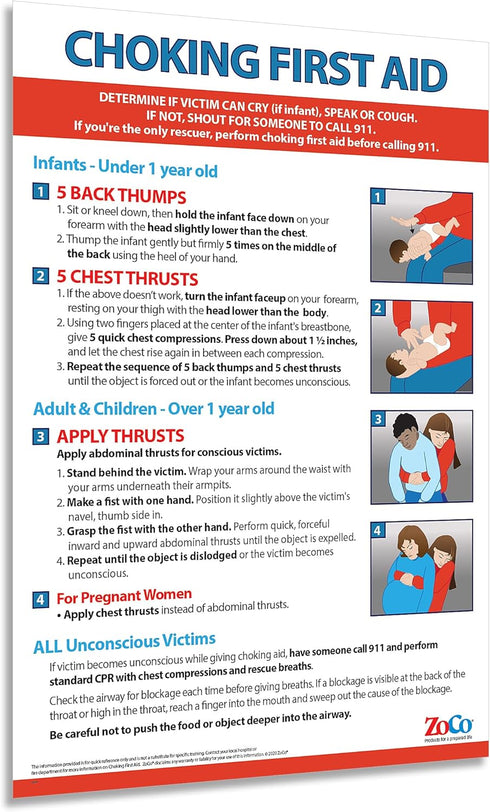 ZOCO – Choking First Aid Poster – Heimlich Maneuver Chart for Infant, Child, Adult – Laminated 12x18 – Restaurant Safety Sign, School Nurse or Wor...