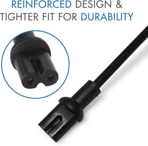 Power Cord Compatible with Sonos Five, Sonos Play 5, Sonos Beam, Sonos Arc, Sonos Amp, Sonos Playbase, Sonos Sub Gen 3 and Sonos Sub Mini...