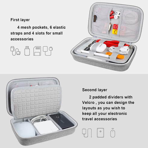 Canboc Hard Electronic Organizer Travel Case Electronics Accessories Cable Gadget Wire Storage Bag Double Layer Shockproof Box for Charger, Cord, ...