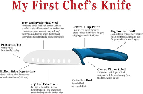 My First Chef's Knife for Children - (Royal/Navy) w/Protective Safety Sheath - German Stainless Steel - Curved Finger Shield - Choose from a varie...