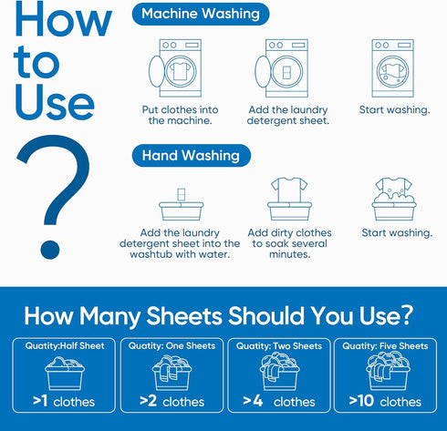 Fragrance Free Laundry Detergent Sheets Travel Eco-friendly 300 Loads Fisroa Clothes Washing Detergent Sheets Plastic-Free Washer Sheets, Unscente...