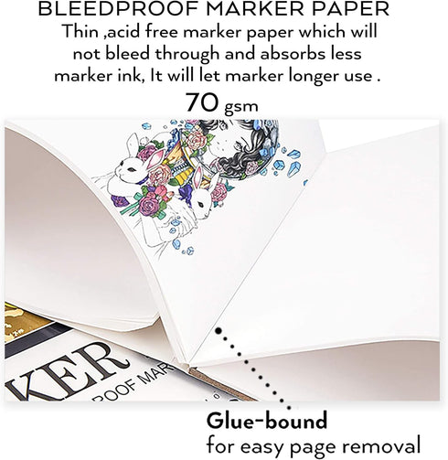 Bianyo Bleedproof Marker Paper Pad, A4(8.27"X11.69"), 50 Sheets/Pad, Pack of 2 Pads, 18 LB / 70 GSM, Glue-Bound, 100% Cotton, White, Ideal for Use...