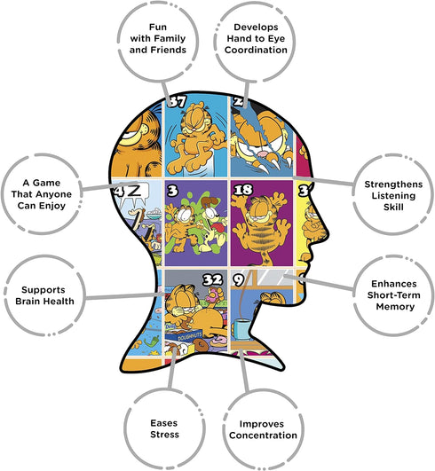 AQUARIUS - Garfield Family Bingo Game...