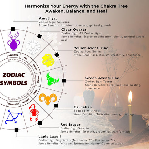 FASHIONZAADI Clear Quartz Crystals, Feng Shui Tree, Gemstone Tree - Spiritual Décor, Chakra Stone, Premium Meditation Decor, Good Luck Gifts, Home...