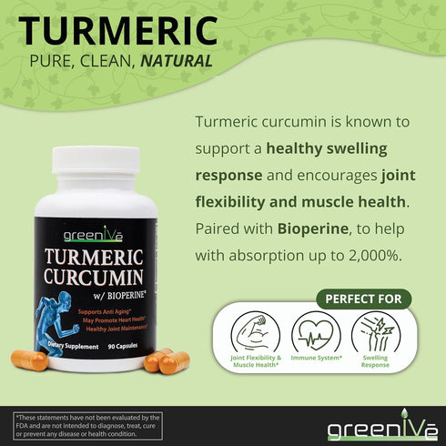 GreenIVe Turmeric Curcumin with BioPerine 90 Capsules with Curcumin 46X higher Absorption...