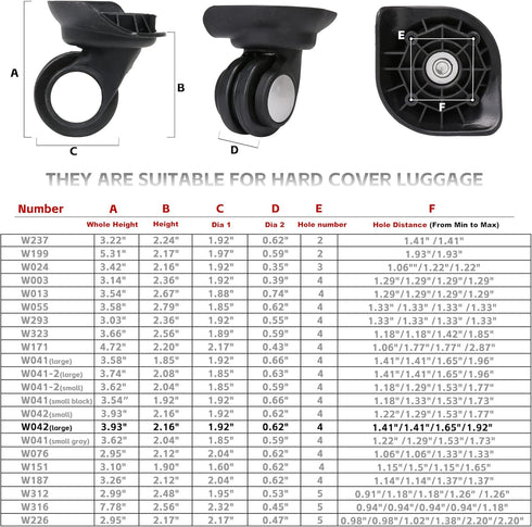 BQLZR Black Suitcase Wheels Replacement Left & Right Plastic Swivel Caster Wheels with 4 Holes,Hole Pitch: (1.42"/1.65"/1.97"/1.42"), for Luggage ...