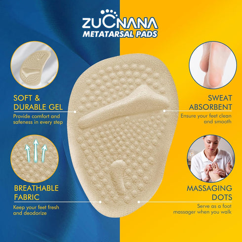 Ball of Foot Cushions, Metatarsal Pads Women (2 Pairs), Non-Slip Heel Inserts for Women, Gel Heel Cushions for Foot Pain Relief and Comfort | One ...